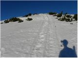 Planina Zajavornik - Vrh Razora